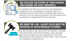 Tucson Injury Attorney, Injury Lawyers in Tucson, Arizona, Your Arizona Lawyer